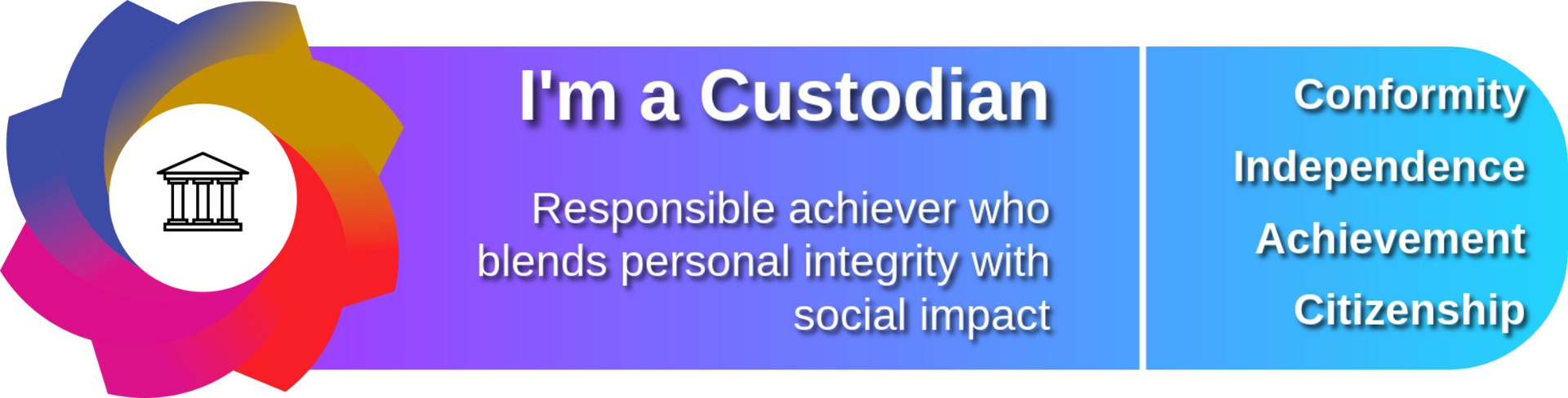 Custodian archetype signature banner