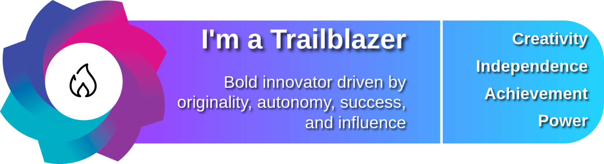Trailblazer archetype signature banner