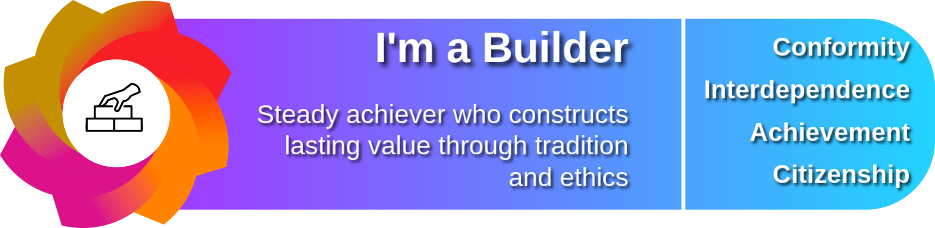 Builder archetype signature banner